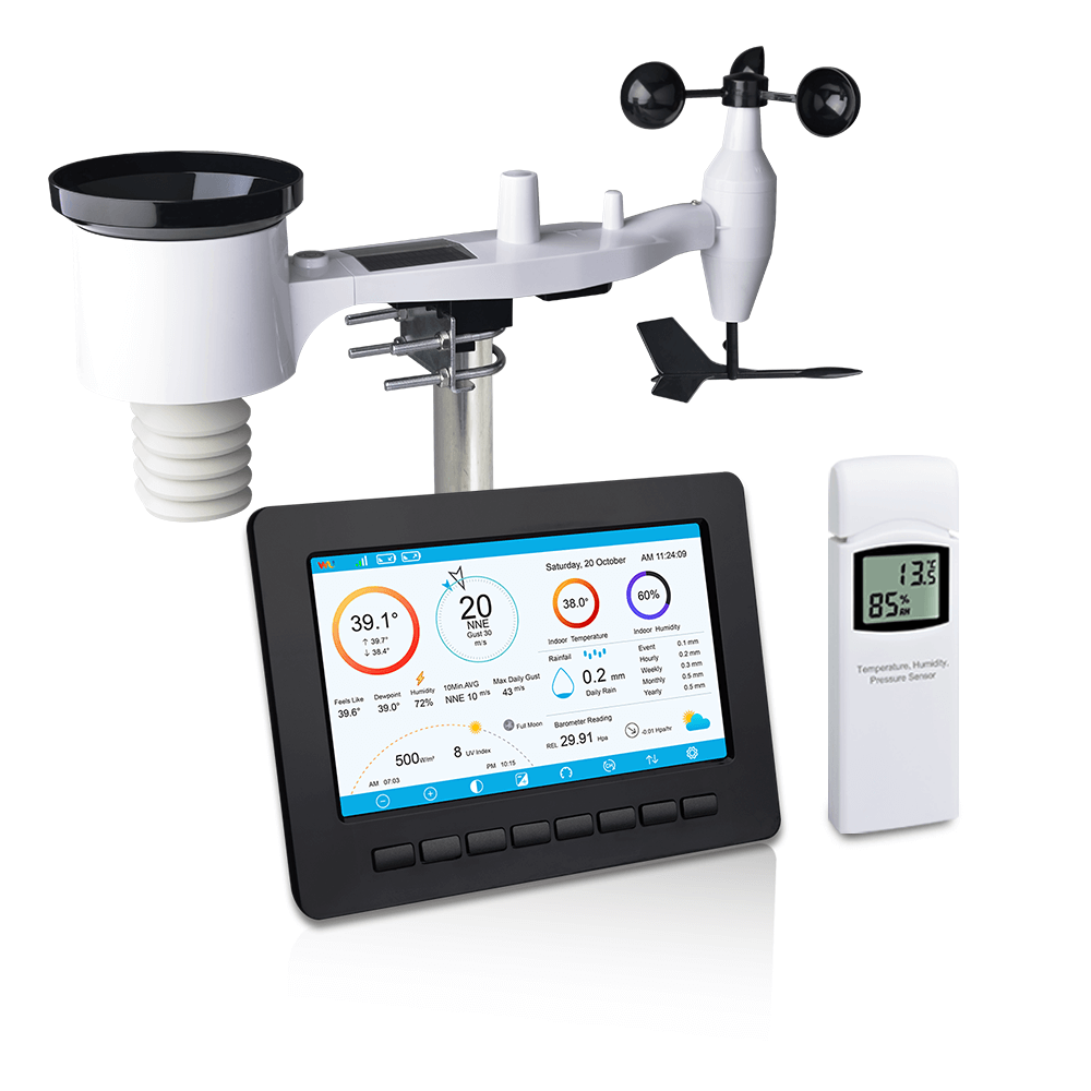 Professional Weather Products Smart Home Product Ecowitt